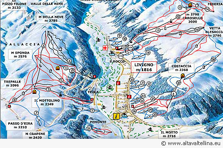 Livigno: the ski area